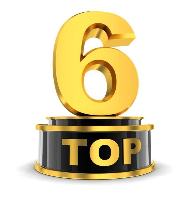 Brian Tracy top 6 tippje
